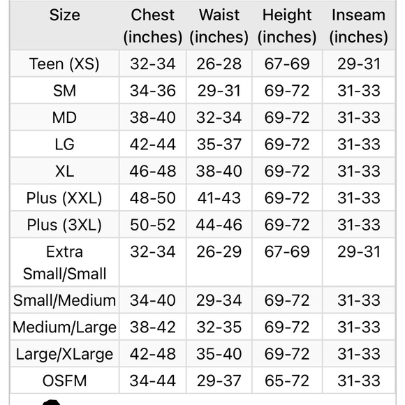 NWOT Spirit Rod's Pipe & Drain Insertion Specialist Jumpsuit Costume S/M - Picture 7 of 7